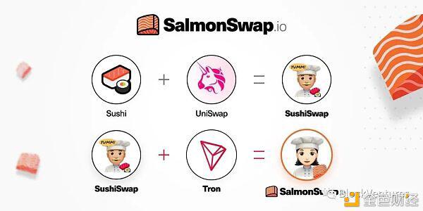 波场版Sushi:三文鱼挖矿新手教程