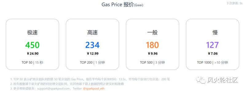 DeFi真的崩了吗?抄底还看三个指标