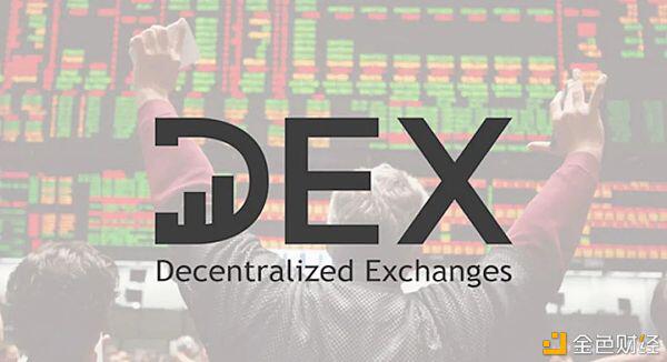 宝二爷畅谈Defi流动性挖矿,火热背后存在的“危”与“机”