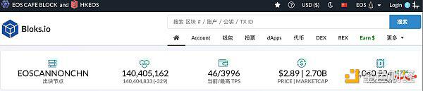 EOS DeFi一片火热,DeFi对EOS有什么影响?