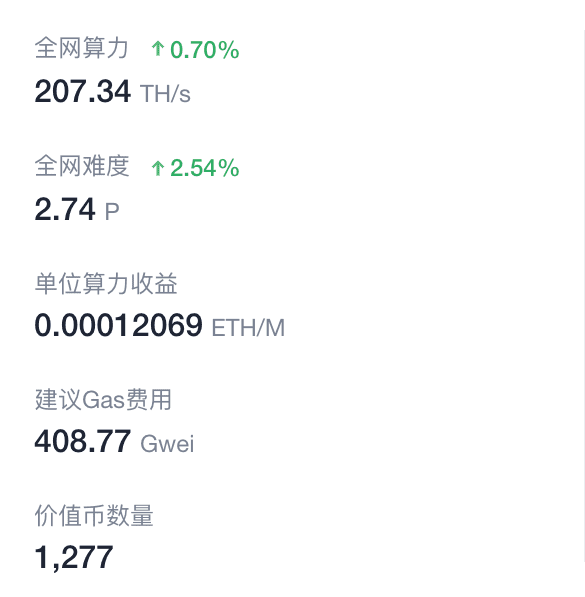 大农民OKEx进场，DeFi之争终结了吗？