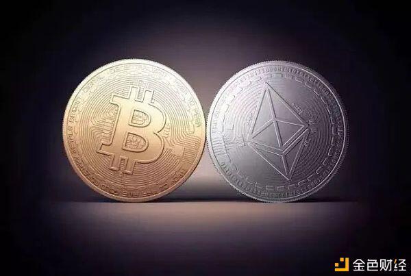 关于可计算金融应用于DeFi预言机的分享