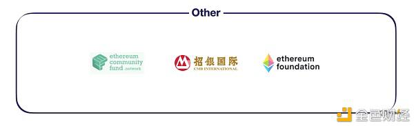 一文带你了解全DeFi生态的投资巨头们