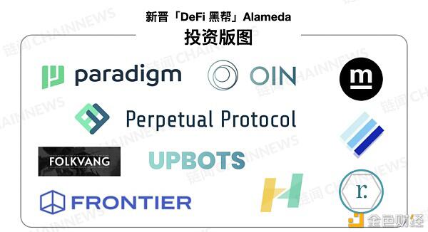 揭秘 DeFi 黑帮 FTX 及背后机构 Alameda 的扩张版图