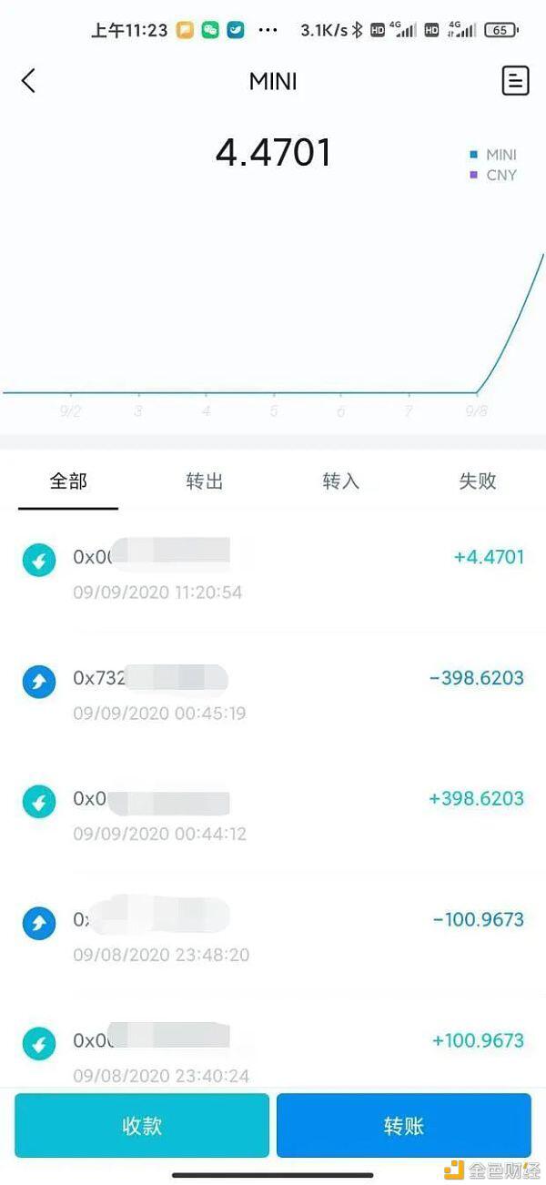 YMI(玉米)流动性挖矿教程