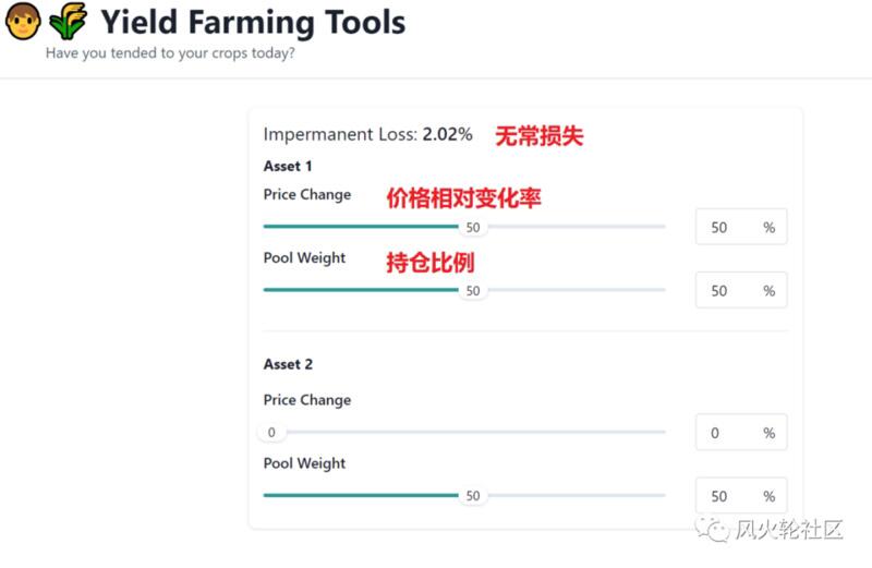 长期的流动性做市商,能赚到钱吗?