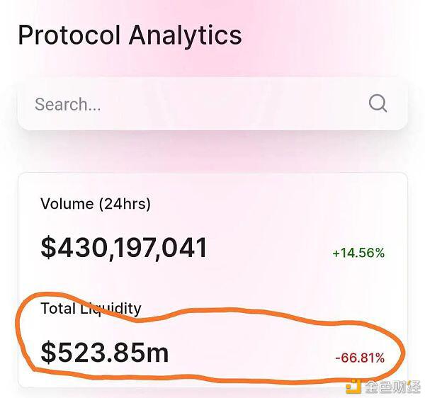 SUSHI迁移完成,Uniswap被掳走9亿多锁仓资金