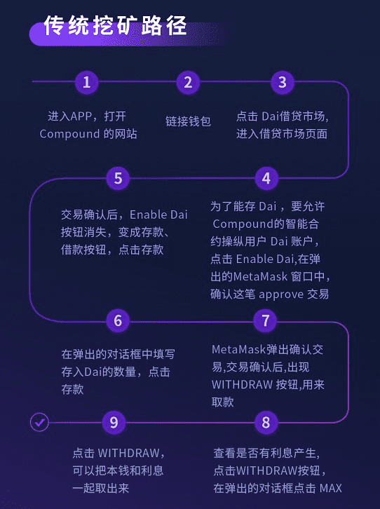 OKEx宣布开启平台币挖矿,三大龙头齐入局DeFi是好是坏?
