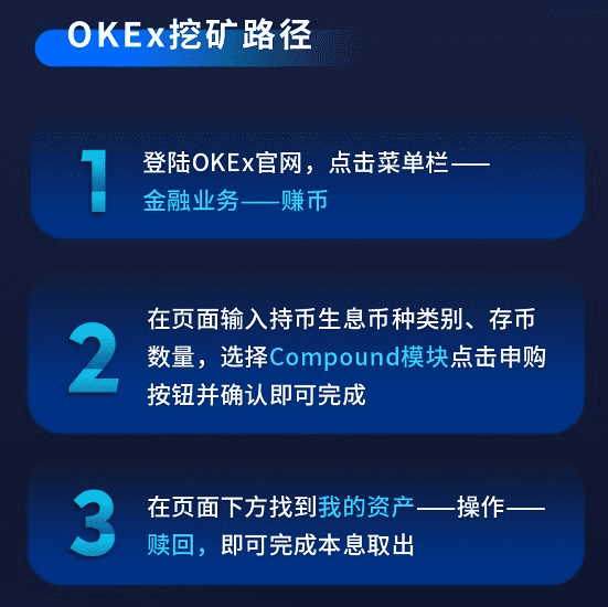 OKEx宣布开启平台币挖矿,三大龙头齐入局DeFi是好是坏?