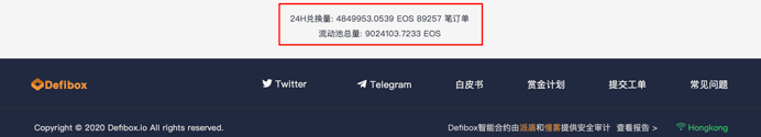 EOS链上USDT激增,释放DeFi起势信号