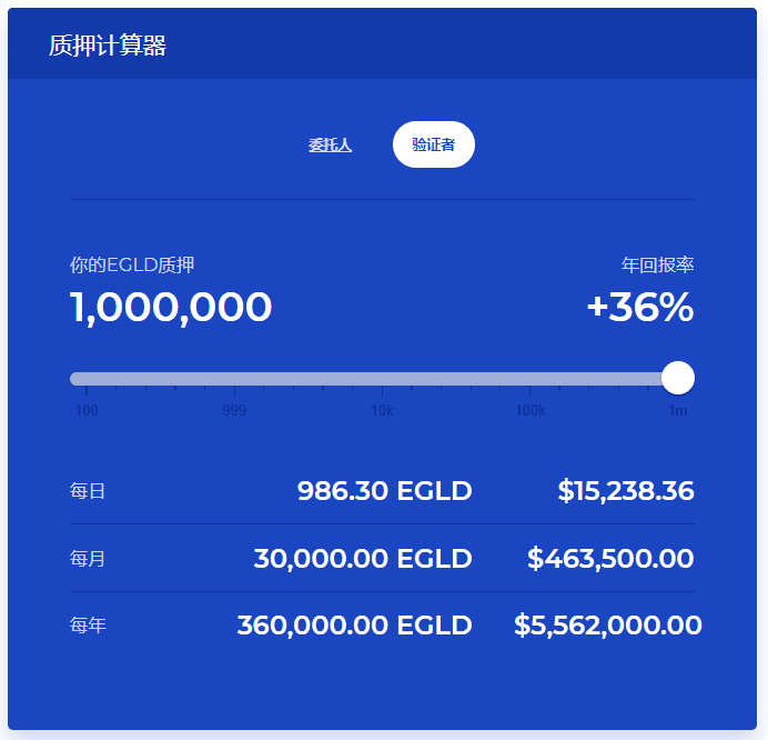 高性能公链Elrond谋局DeFi,开启新经济模式