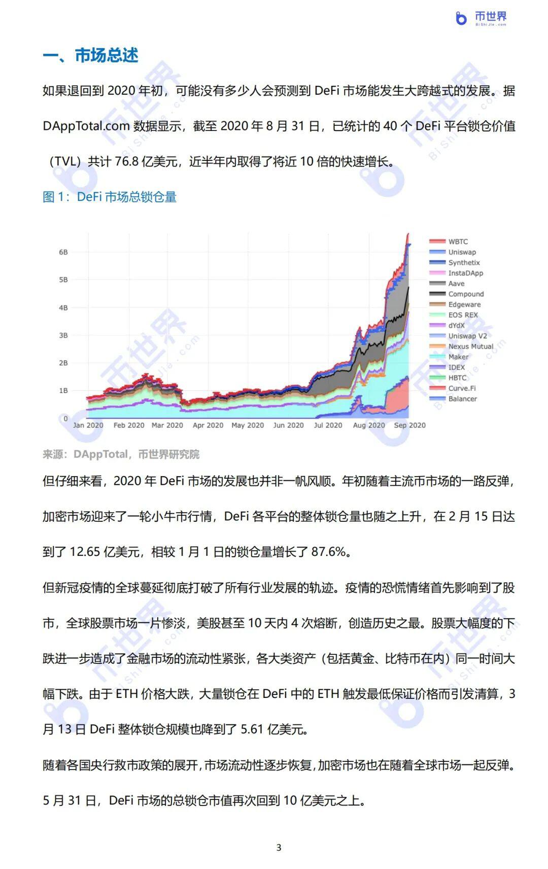 2020年DeFi行业研究报告