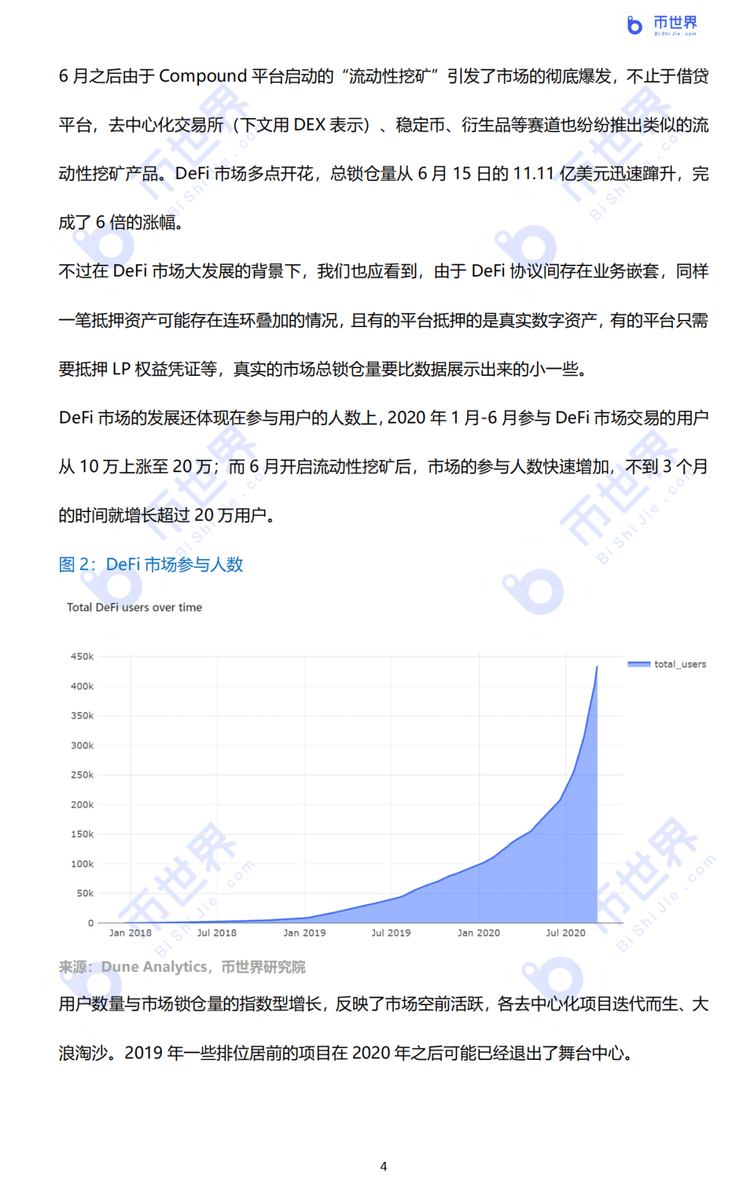 2020年DeFi行业研究报告