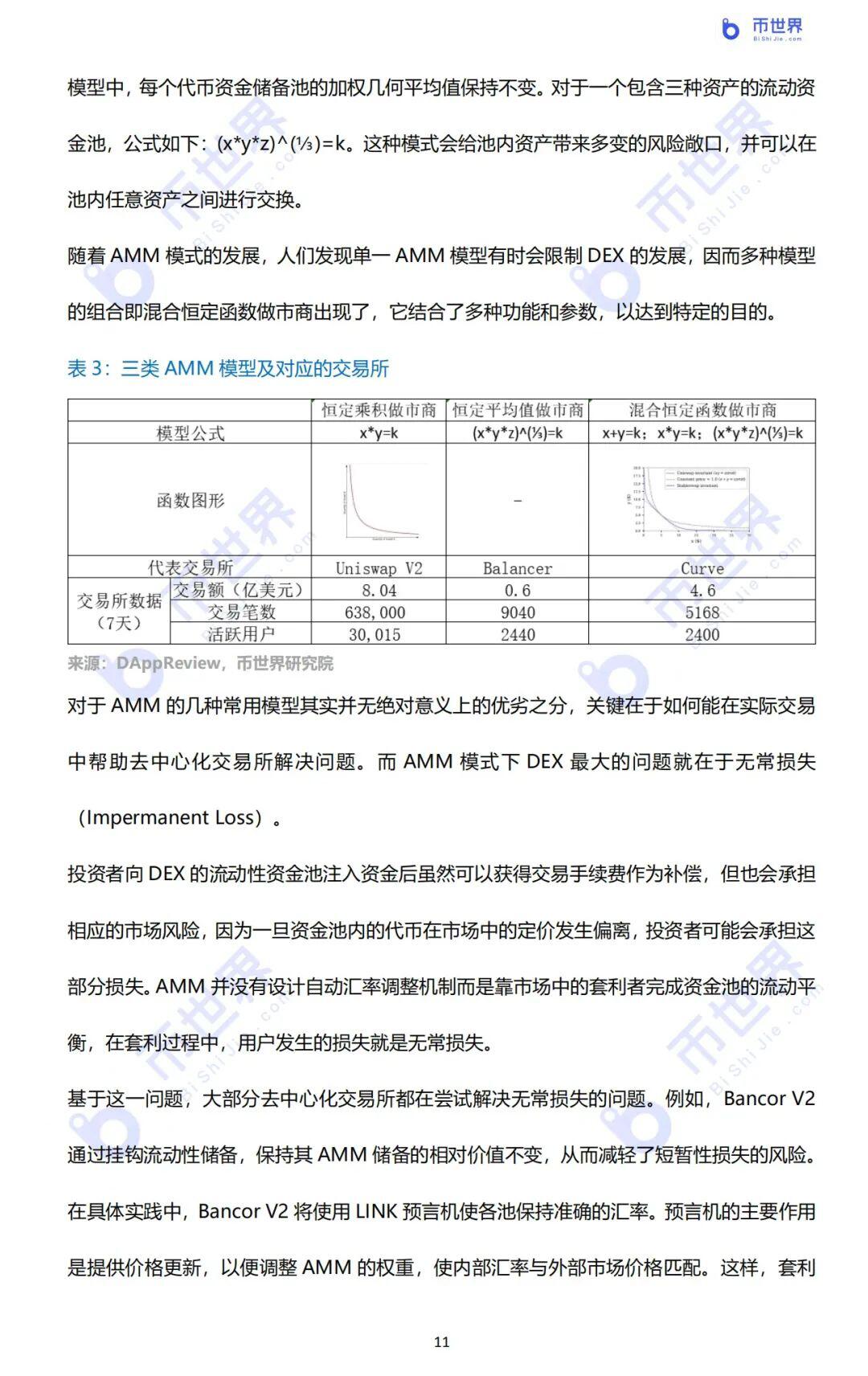 2020年DeFi行业研究报告