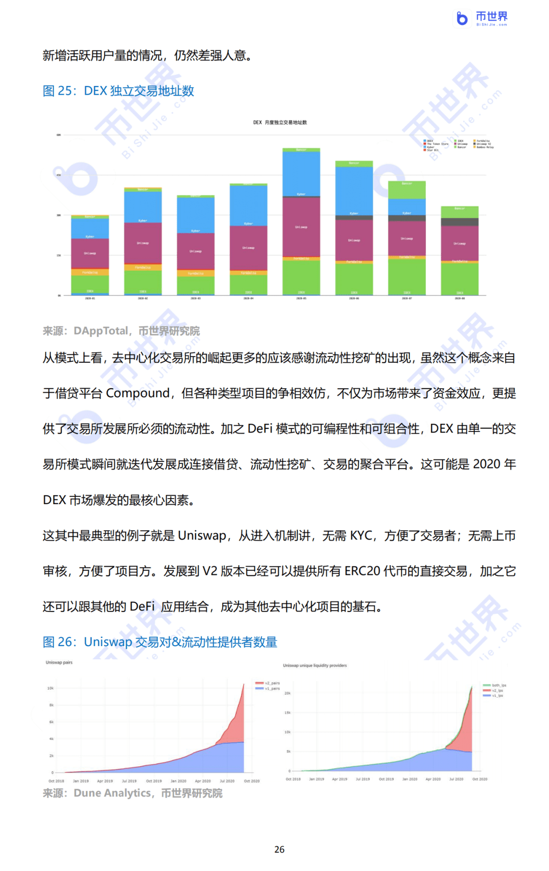 2020年DeFi行业研究报告