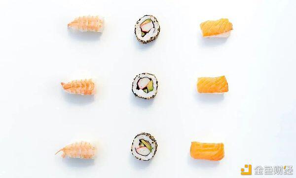对话SUSHI多签管理者:Sushiswap的去中心化成功了吗?