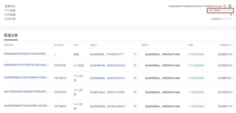 DeFi骗局频发,翡翠、YFIII为什么可以骗到钱?