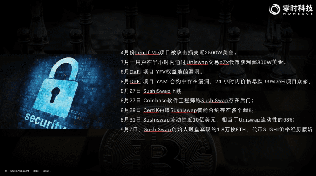 行业安全事件频发DeFi市场成重灾区,狂欢的背后如何掌控自身资产安全?