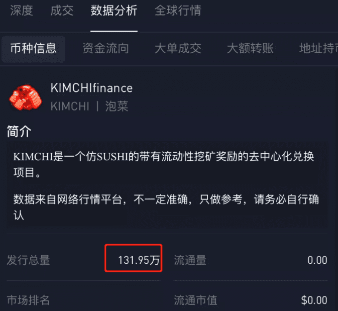 比特儿Gate:与DeFi项目方同流合污的“行业标杆”