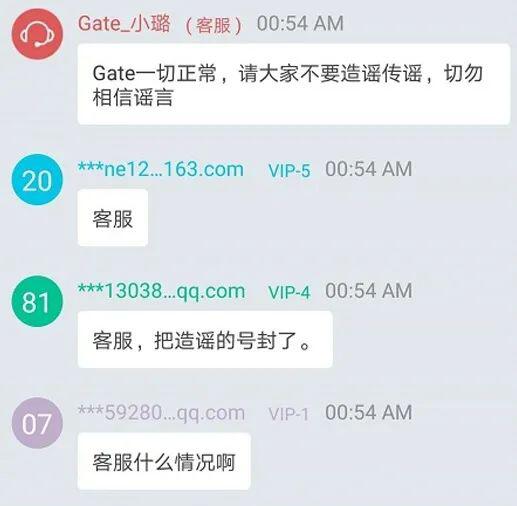 比特儿Gate:与DeFi项目方同流合污的“行业标杆”