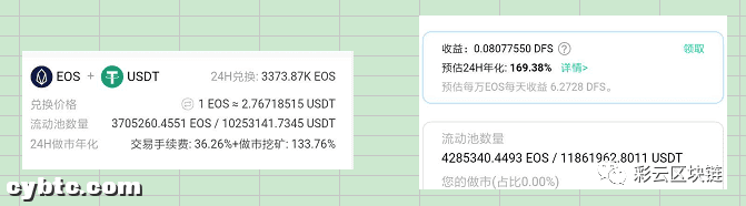 多次套娃收益一定会高?论DeFi收益率的自我调整性