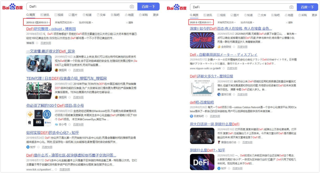一年前我们是怎么看DeFi的？