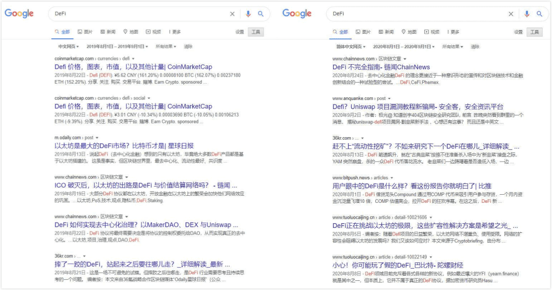 一年前我们是怎么看DeFi的？