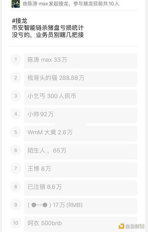 DeFi项目暴跌百倍引发维权,币安智能链还能玩吗?