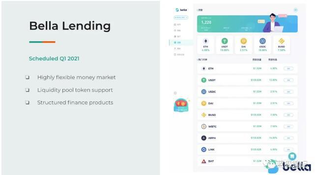 DeFi聚合器与大规模用户采用之路