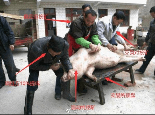 利好频发,SUSHI这次或许真的要凉透了?