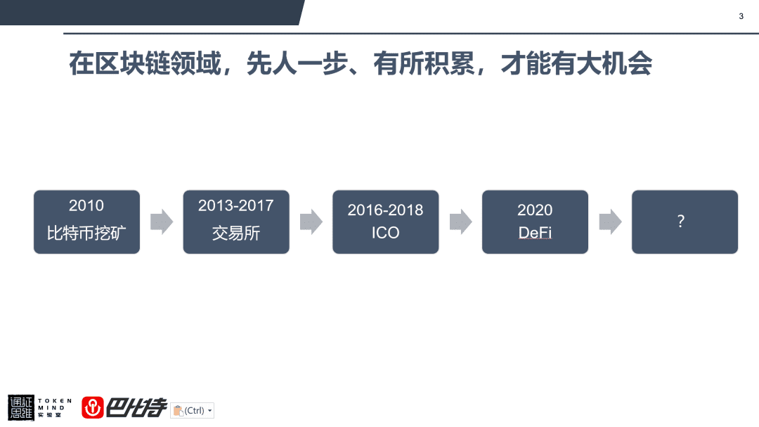 孟岩:关于DeFi未来的四点判断