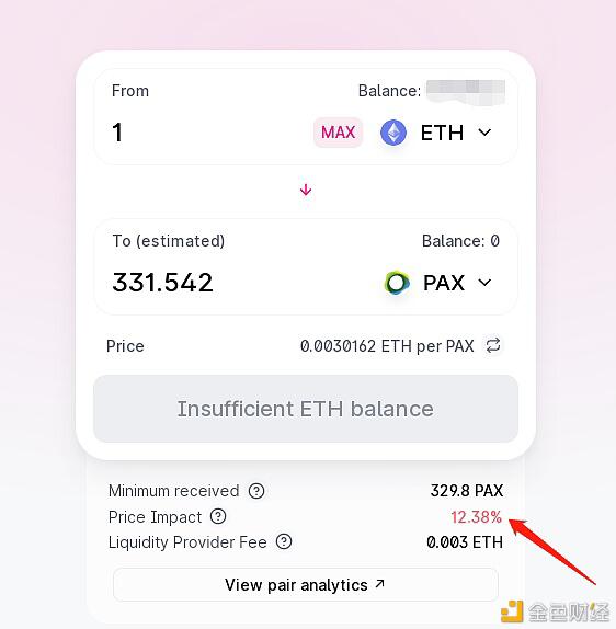 DeFi常用的ERC20智能合约地址大全