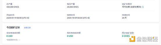 Oneswap平台币来了:CoinEx首期交易挖矿策略全解析