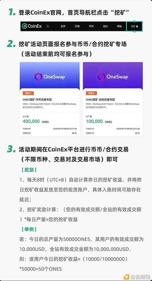 CeFi混战下半场:三大锁仓挖矿,CoinEx开启ITO