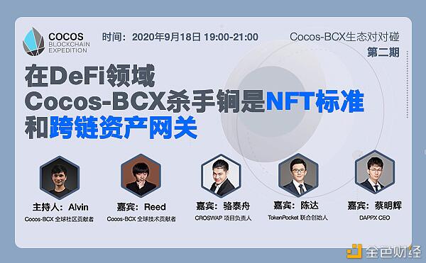 在a href='https://www.btcfans.com/tag/1249/' target='_black'DeFi/a领域 Cocos-BCX杀手锏是NFT标准和跨链资产网关