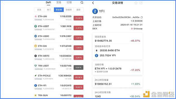 在DeFi领域 Cocos-BCX杀手锏是NFT标准和跨链资产网关