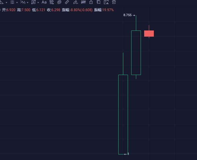 a href='https://www.btcfans.com/tag/1249/' target='_black'DeFi/a下半场开启 新玩法将迎来仿制风潮