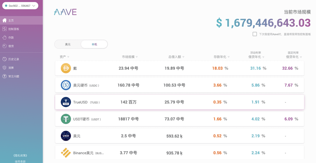 Uniswap之后,DeFi巨头Aave能否再续挖矿热潮?