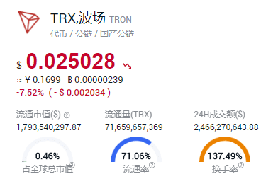 太阳照常升起:SUN与波场的秘密