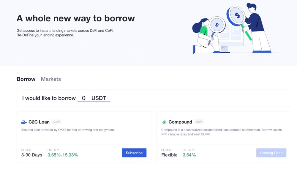 DeFi困境:DeFi要成为CeFi?还是 CeFi 吃掉 DeFi?