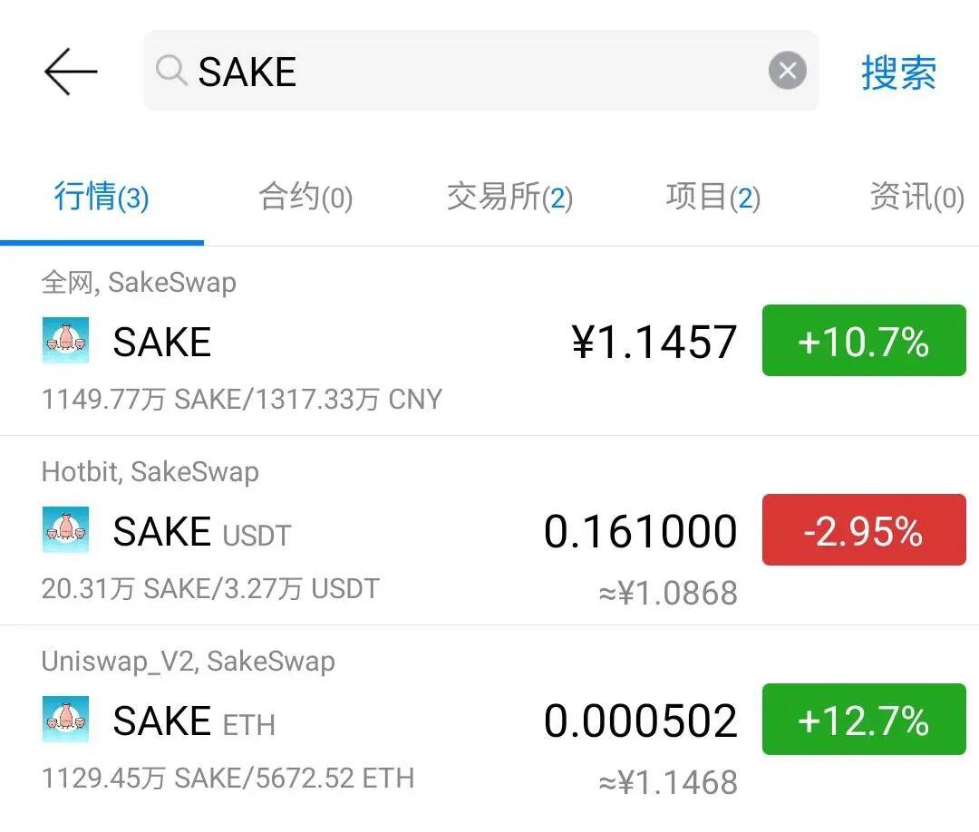 踏空了MEME?这里有DeFi淘金的七种“武器”