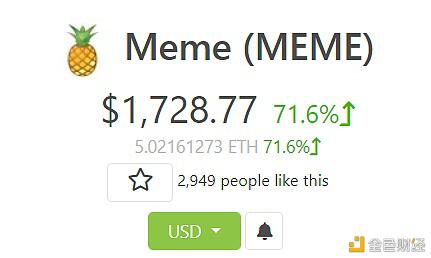MEME暴涨能带火DeFi+NFT系列吗?