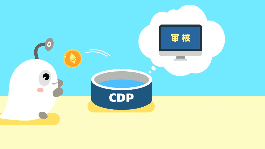 DeFi中的借贷领域是怎么回事?