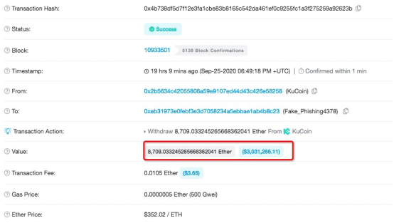 KuCoin攻击者被嘲笑后,用a href='https://www.btcfans.com/tag/1249/' target='_black'defi/a变现上亿被盗资产