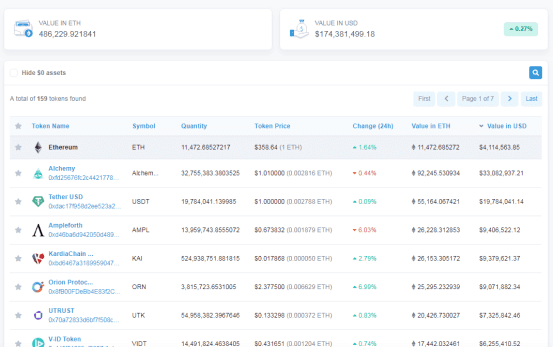 KuCoin攻击者被嘲笑后,用DeFi变现上亿被盗资产