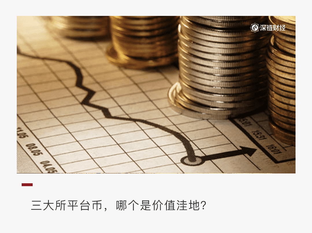 三大交易所a href='https://www.btcfans.com/tag/1249/' target='_black'defi/a激战,我们应该押宝哪个平台币?