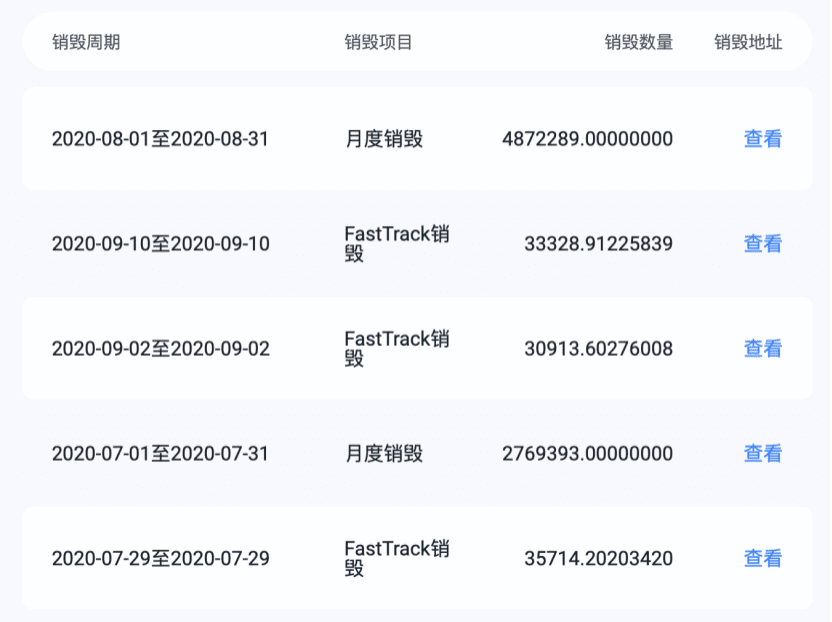 三大交易所DeFi激战,我们应该押宝哪个平台币?