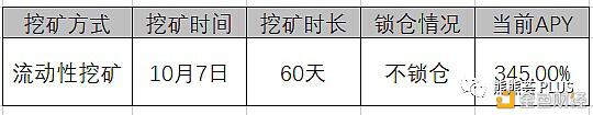 仅剩的几个靠谱DeFi开启挖矿:SetProtocol&Rari&Caro的NFT挖矿