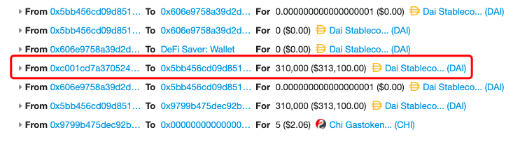DeFi Saver 用户的 31 万枚 DAI 是如何被盗的?