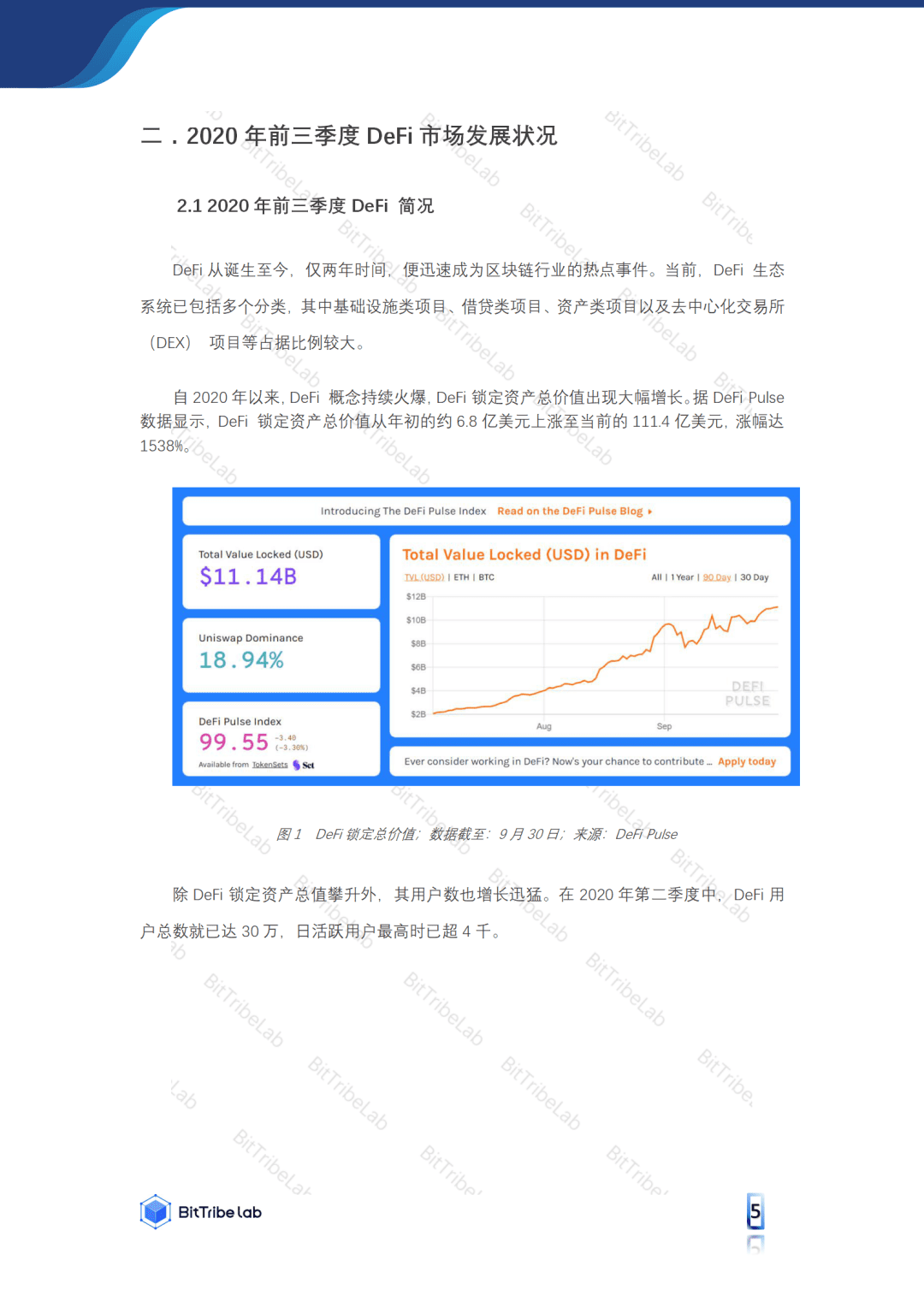 2020年前三季度DeFi市场发展分析报告:火爆市场之下暗藏风险